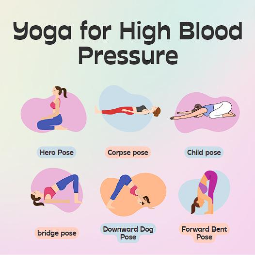 Yoga for high blood pressure